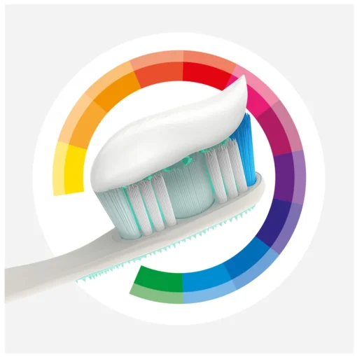 COLGATE DENTIFRICIO TOTAL ORIGINAL, PROTEZIONE 24H 75 ML