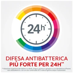 COLGATE DENTIFRICIO TOTAL ORIGINAL, PROTEZIONE 24H 75 ML