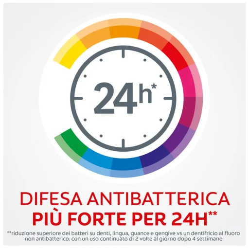 COLGATE DENTIFRICIO TOTAL ORIGINAL, PROTEZIONE 24H 75 ML