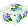 LAVATELLI SCATOLA ORTENSIE 39x50x24