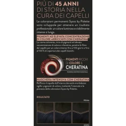 SYOSS by PALETTE COLORAZIONE PERMANENTE CON CHERATINA 1-4 NERO BLU