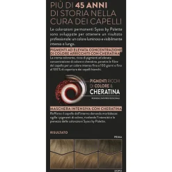 SYOSS by PALETTE COLORAZIONE PERMANENTE CON CHERATINA 6-8 BIONDO SCURO CIOCCOLATO
