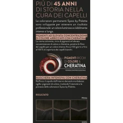 SYOSS by PALETTE COLORAZIONE PERMANENTE CON CHERATINA 1-1 NERO